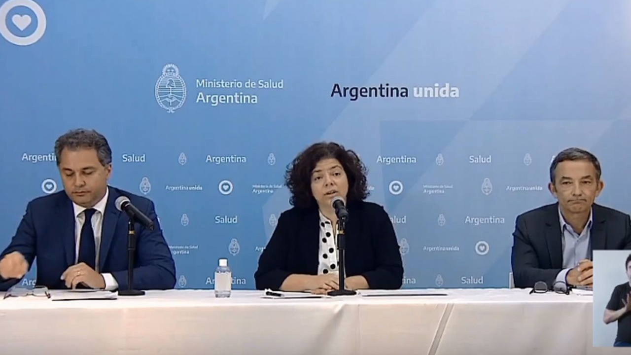 Reporte diario desde el Ministerio de Salud - Nuevo coronavirus COVID-19